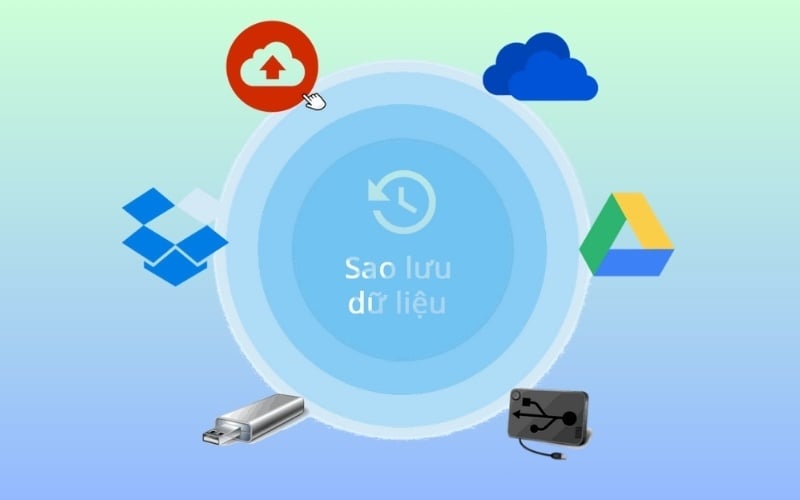 Khôi phục dữ liệu đã sao lưu