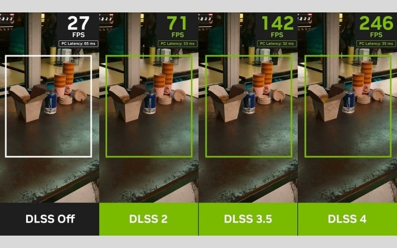 DLSS 4 và Ray Tracing thế hệ mới