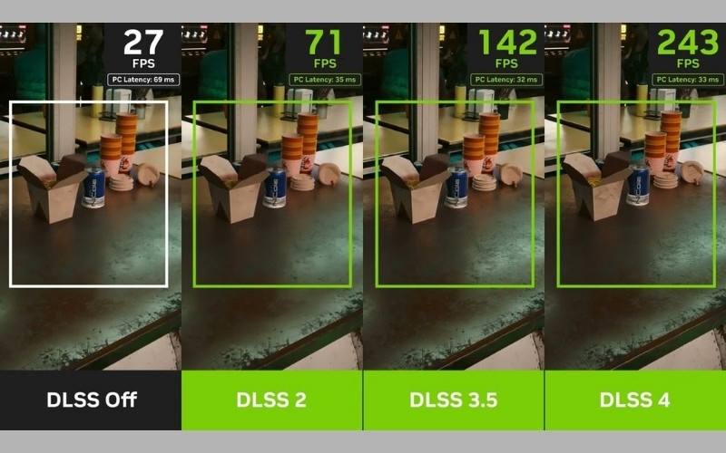 Hiệu năng xử lý thô (Không bật DLSS)