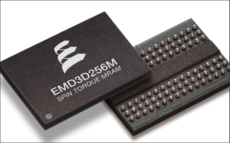 Giải mã các loại bộ nhớ liên quan