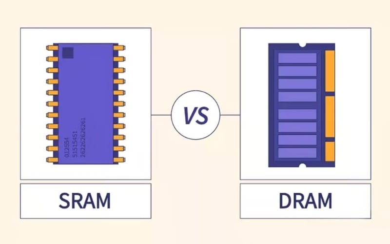 SRAM và DRAM