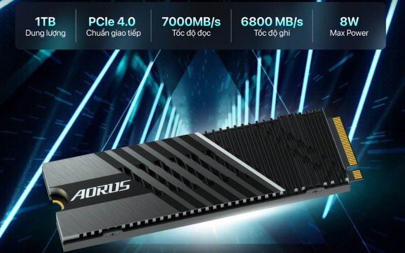 SSD Gigabyte mang lại lợi thế đồng bộ hóa toàn diện thông qua hệ sinh thái AORUS