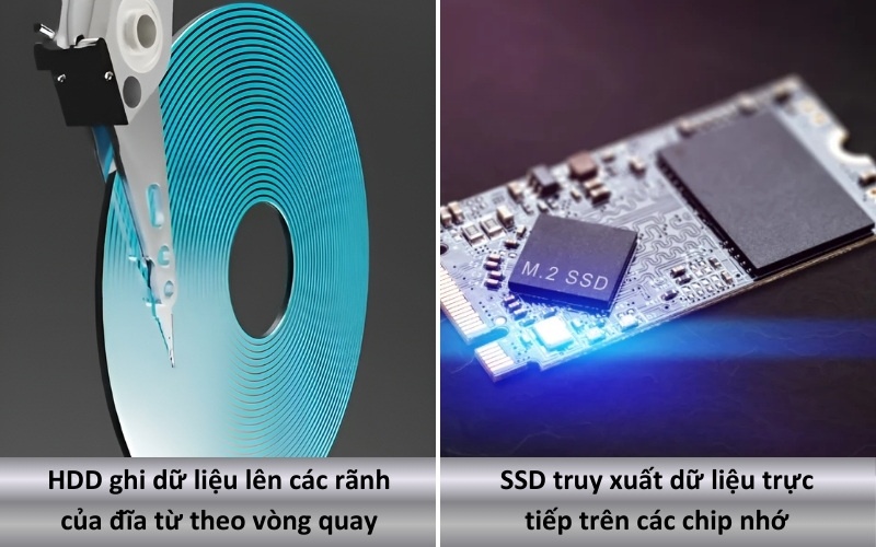 HDD ghi dữ liệu lên các rãnh đĩa từ theo vòng quay trong khi SSD truy xuất trên chip nhớ