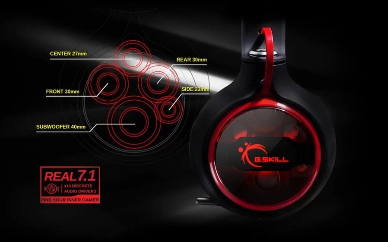 Hệ thống âm thanh vòm 7.1