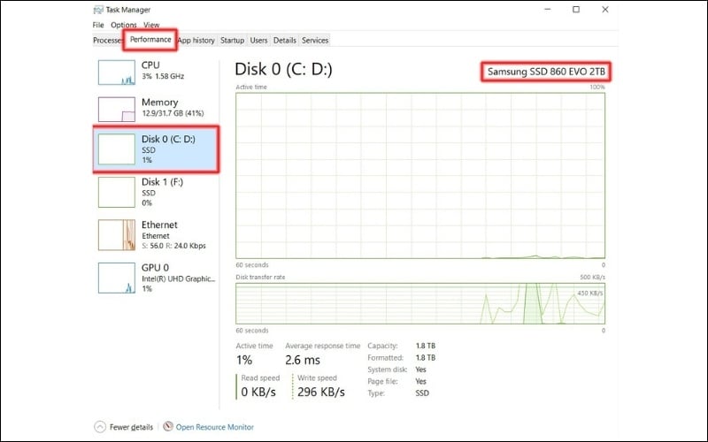 Kiểm tra qua Task Manager