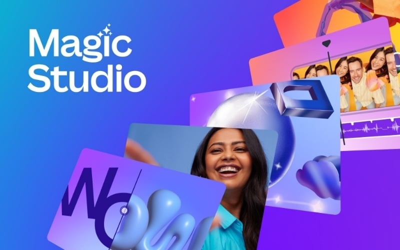 Canva Magic Studio