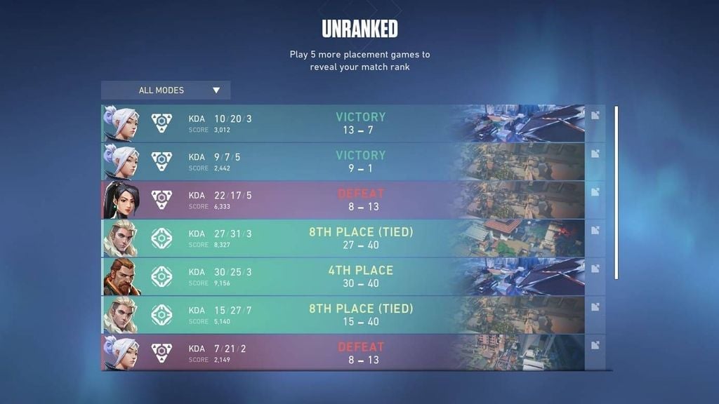 Cách sử dụng Valorant Tracker để xem chỉ số acc chi tiết