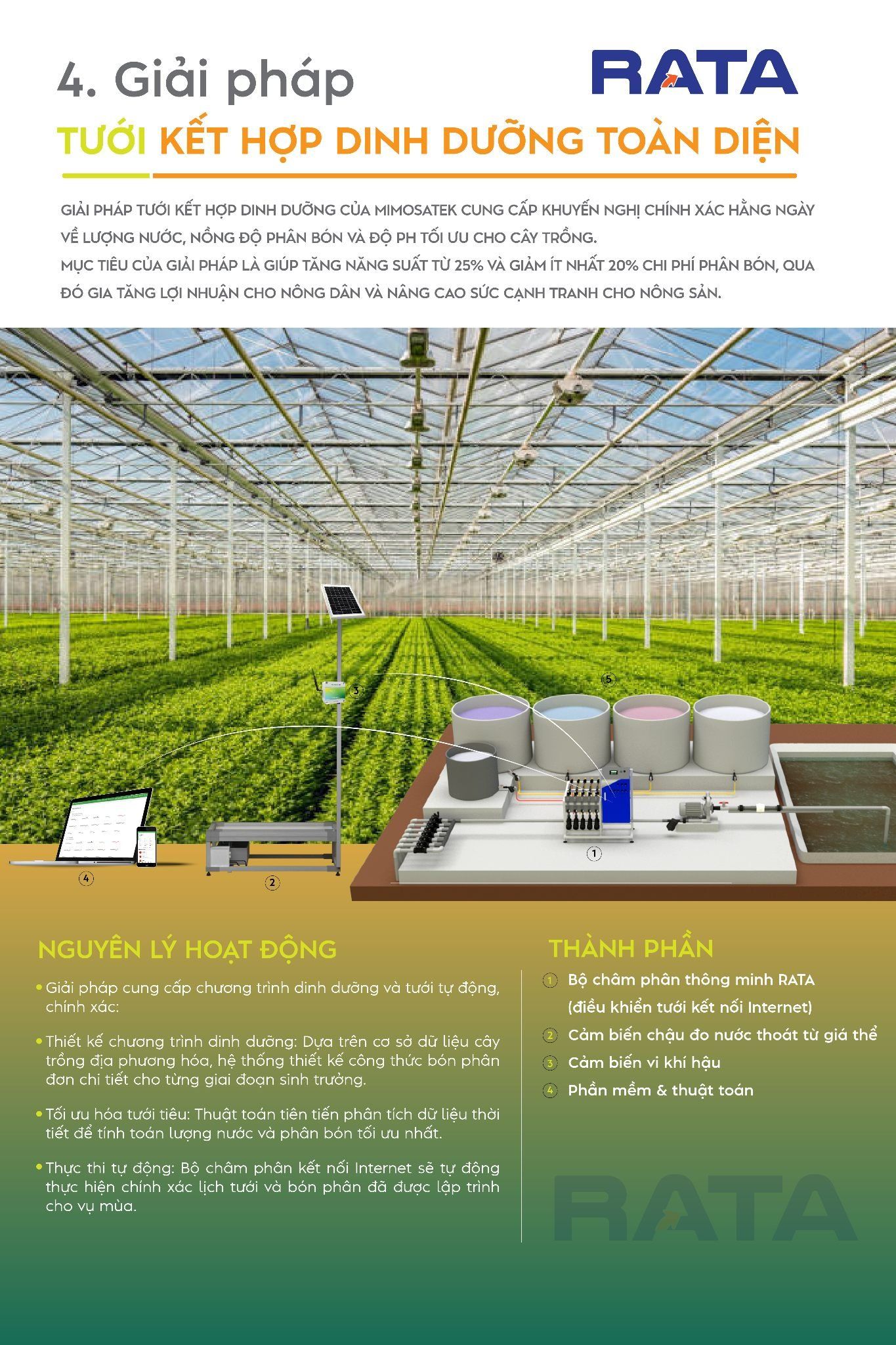 Dịch vụ trợ lý tưới RATAS