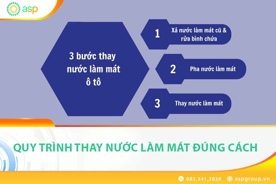 nước mát bao lâu thì thay