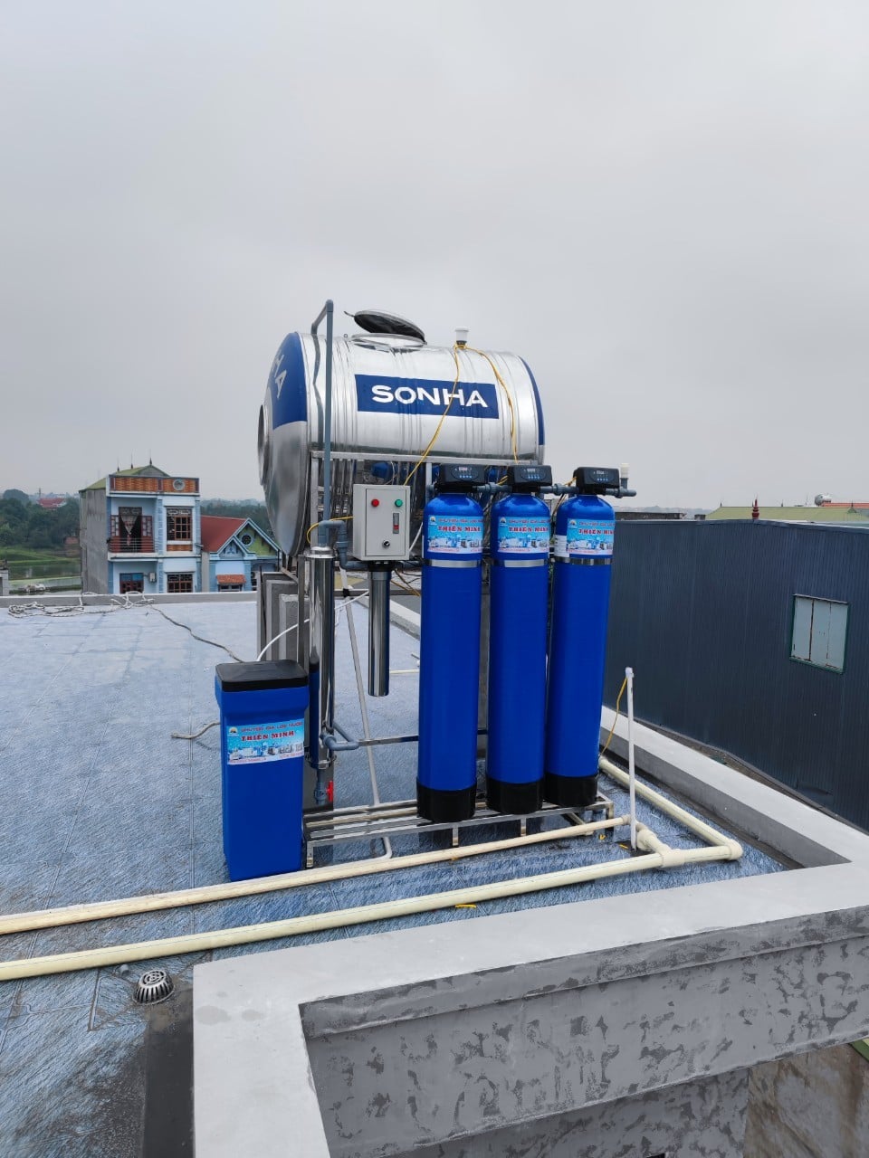 Các loại máy lọc nước