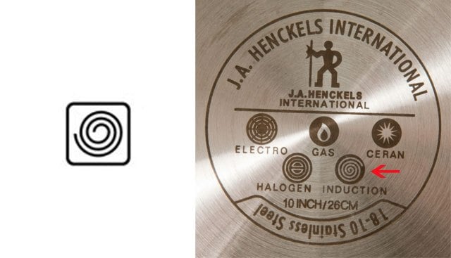 Ký hiệu nồi chảo dùng cho bếp từ - ký hiệu xoắn ốc