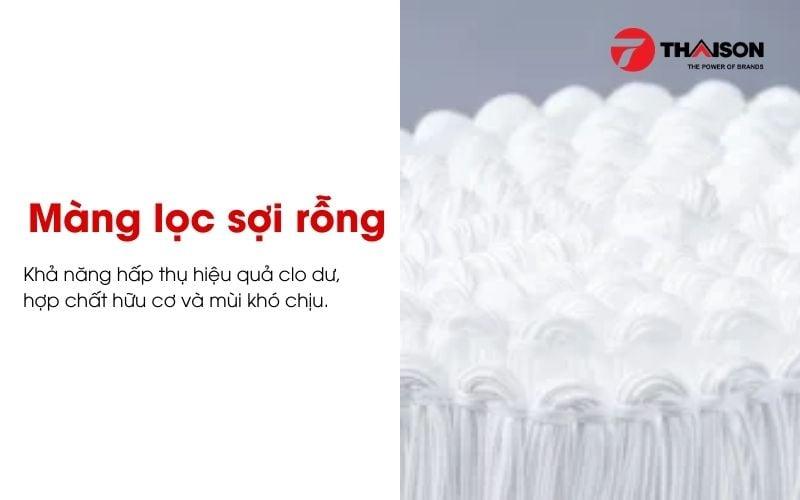 Máy lọc nước Cleansui có tốt không 3