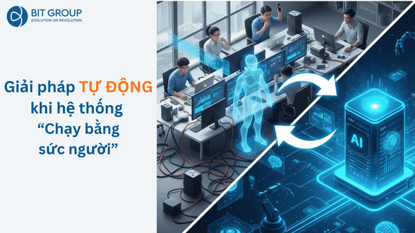 GIẢI PHÁP TỰ ĐỘNG KHI HỆ THỐNG ĐANG “CHẠY BẰNG SỨC NGƯỜI”