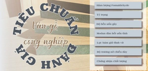 Các tiêu chuẩn kỹ thuật đánh giá chất lượng gỗ công nghiệp