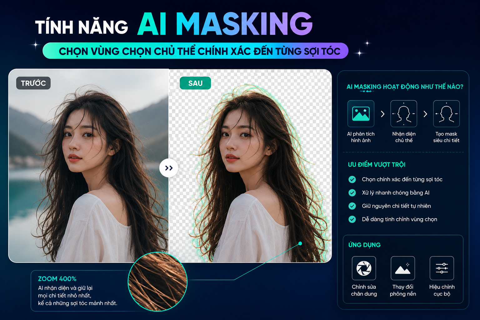 Tính năng AI Masking
