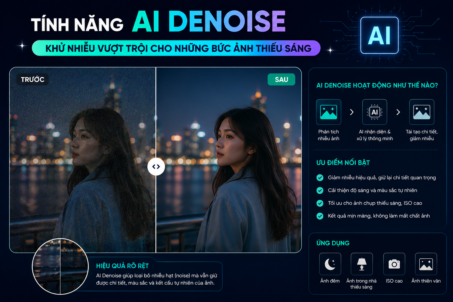 Tính năng AI Denoise