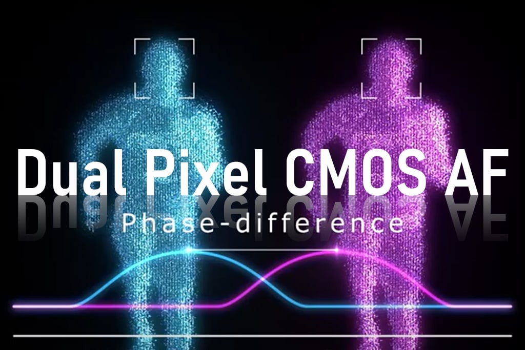 hệ thống lấy nét Dual Pixel CMOS AF II