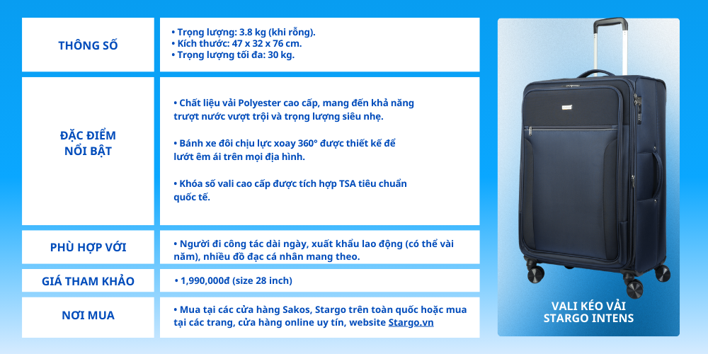 Vali kéo vải Stargo Intens (Ảnh: Stargo.vn)