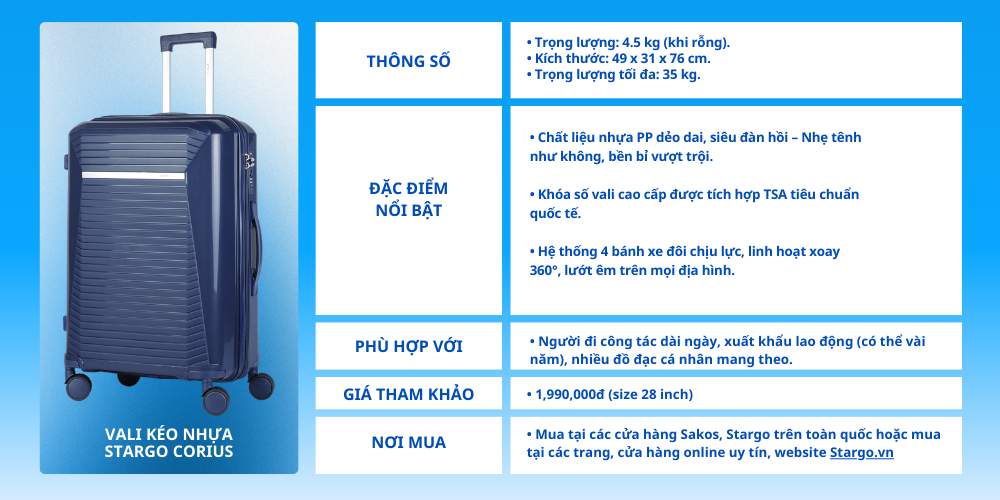 Vali kéo nhựa Stargo Corius (Ảnh: Stargo.vn)