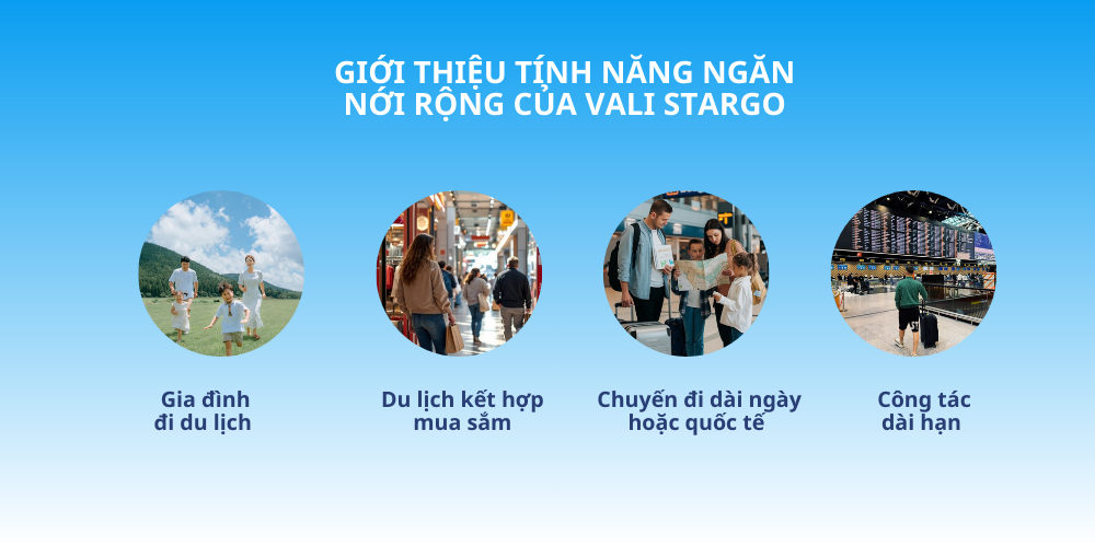 (Khi nào nên chọn vali có ngăn nới rộng Ảnh: Stargo.vn)