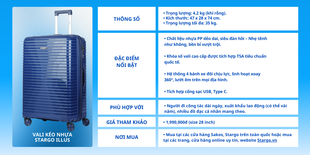 Vali kéo nhựa Stargo Illus (Ảnh: Stargo.vn)