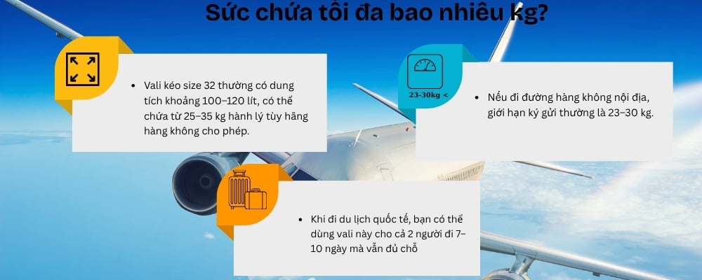 Sức chứa tối đa bao nhiêu kg?
