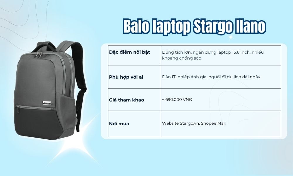 Balo laptop Stargo Ilano (Ảnh: Stargo.vn)