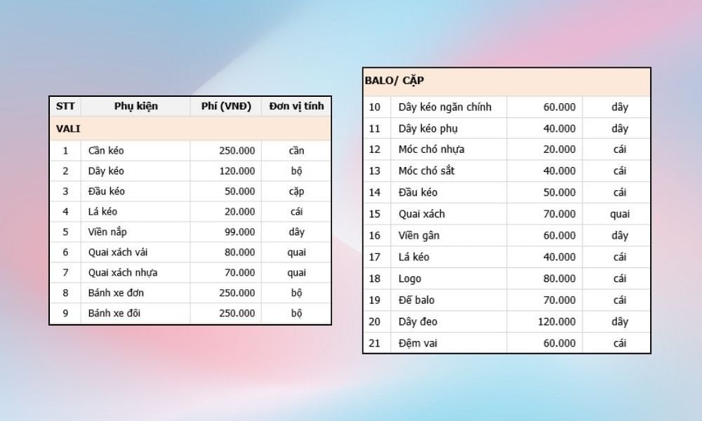 Stargo có bảng giá bảo hành đầy đủ với chính sách cụ thể, uy tín (Ảnh: Stargo.vn)