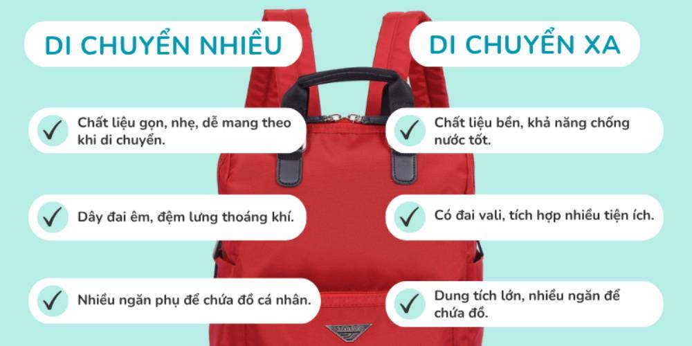 Chọn balo theo cách di chuyển phù hợp với điều kiện thực tế (Ảnh: Stargo.vn)