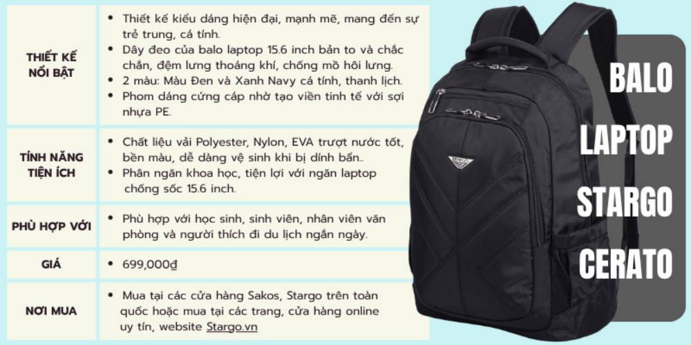 Balo Laptop Stargo Cerato (Ảnh: Stargo.vn)