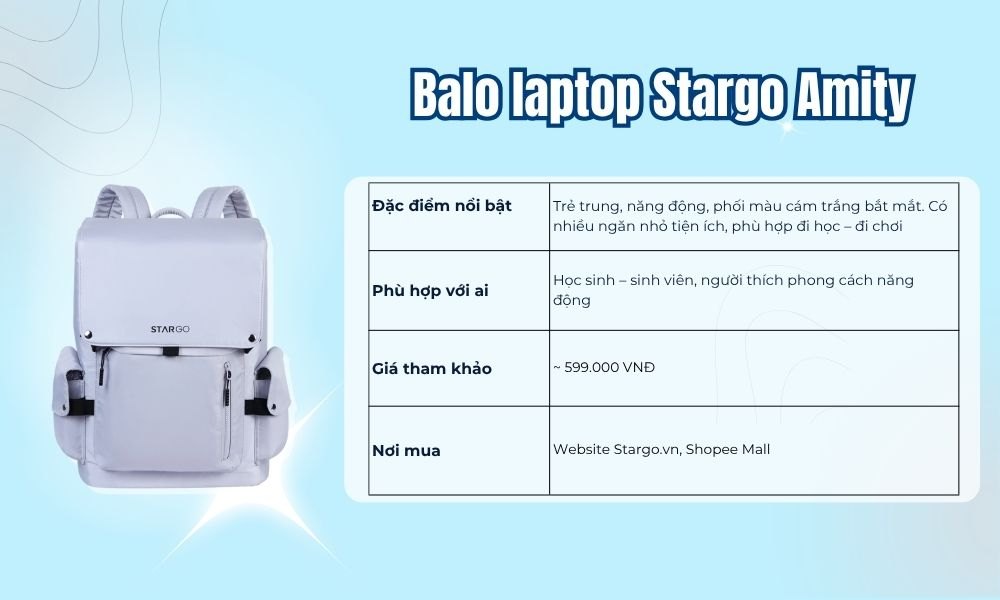 Balo laptop Stargo Amity (Ảnh: Stargo.vn)