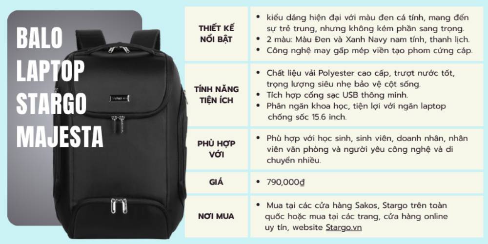 Balo laptop Stargo Majesta (Ảnh: Stargo.vn)