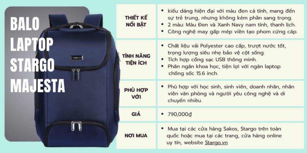 Balo laptop Stargo Majesta (Ảnh: Stargo.vn)