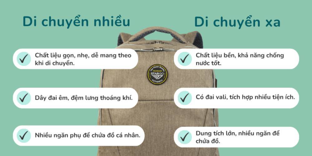 Tùy cách di chuyển mà bạn hãy chọn balo phù hợp (Ảnh: Stargo.vn)
