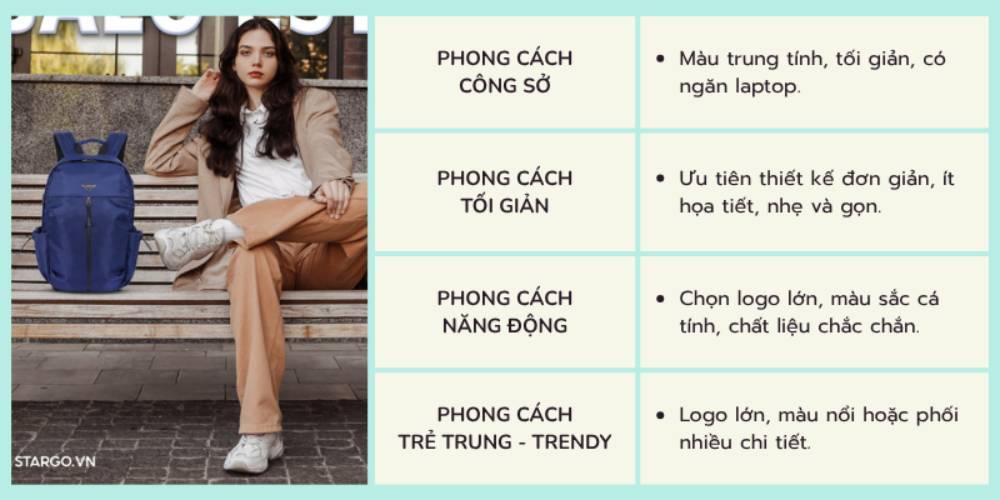 Chọn balo đúng phong cách giúp thể hiện cá tính (Ảnh: Stargo.vn)