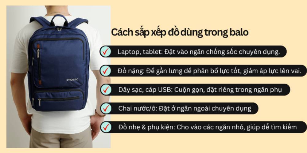 Mẹo sắp xếp đồ trong balo gọn gàng (Ảnh: Stargo.vn)