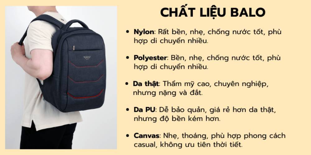 Chất liệu balo rất quan trọng khi sử dụng (Ảnh: Stargo.vn)
