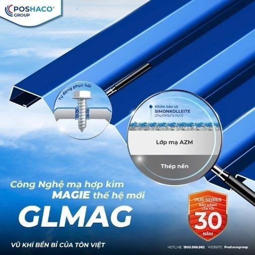 Công nghệ mạ magie thế hệ mới- GLMAG