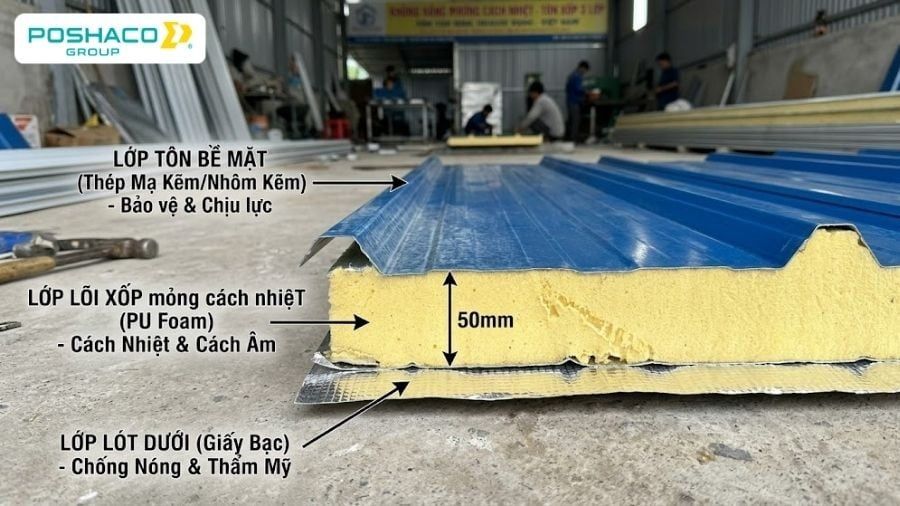 Cấu tạo của tôn xốp