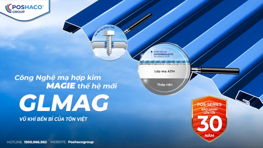 công-nghệ-glmag-là-gì