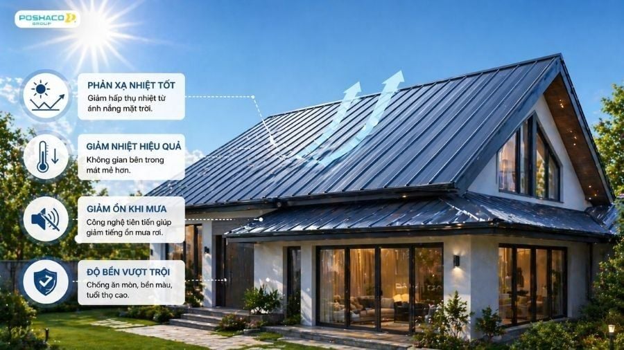 Mái thái lợp tôn công nghệ cao