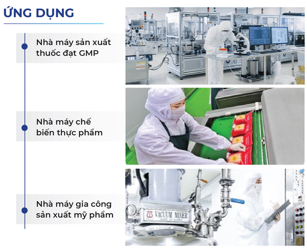 Công nghệ Anti-Electro 2