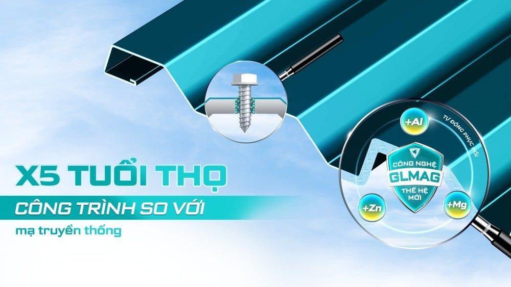 tôn cuộn nổi bật hiện nay