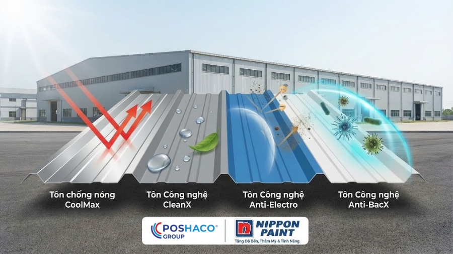 Ứng dụng nippon paint vào sản phẩm Poshaco