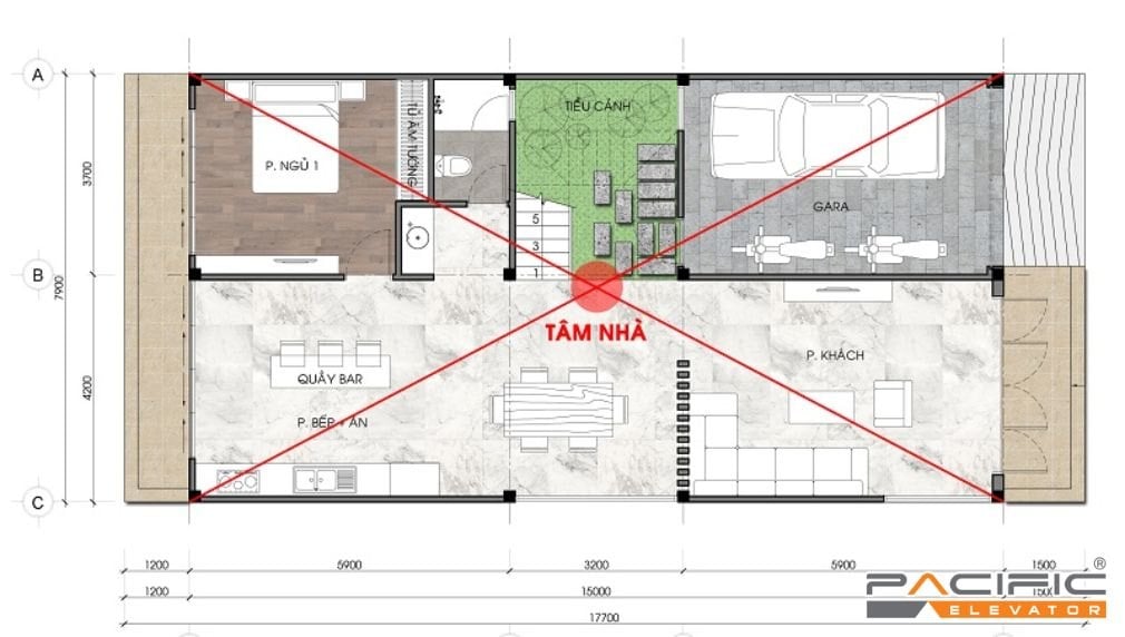 Nguyên lý phong thủy căn bản liên quan đến thang máy
