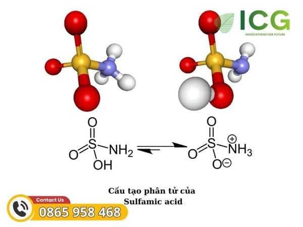 Sulfamic acid điều chế như thế nào?