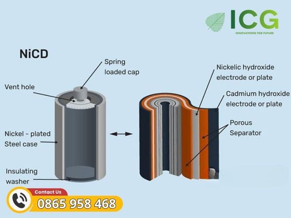 Pin Nickel-Cadmium (NiCd)