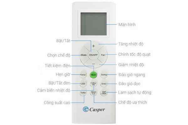 Remote được thiết kế đơn giản