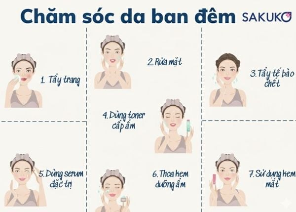 Mùa hanh khô cần tập trung sản phẩm cấp ẩm cho làn da