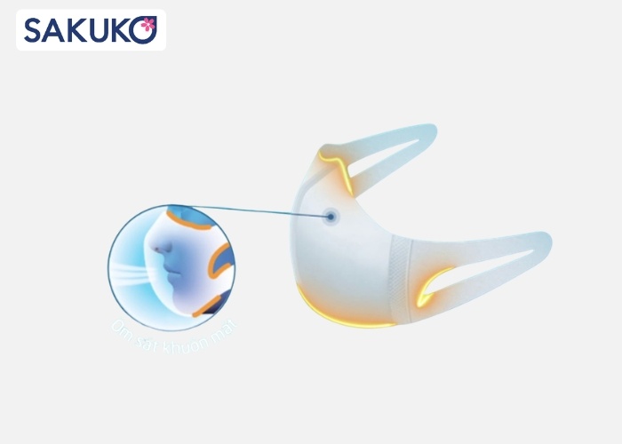 Cách đeo khẩu trang 3D đẹp và đúng cách